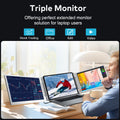 Tropire Tri-Screen 14.1 inches Laptop Screen Extender
